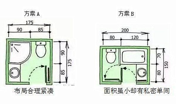 3-9平米衛(wèi)生間裝修怎么設(shè)計(jì)比較實(shí)用?小戶型也能做干濕分離 3-9平米衛(wèi)生間裝修怎么設(shè)計(jì)比較實(shí)用?小戶型也能做干濕分離