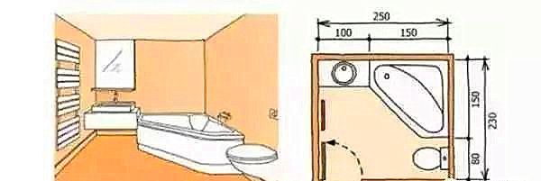 3-9平米衛(wèi)生間裝修怎么設(shè)計(jì)比較實(shí)用?小戶型也能做干濕分離 3-9平米衛(wèi)生間裝修怎么設(shè)計(jì)比較實(shí)用?小戶型也能做干濕分離